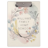 Gepersonaliseerde Botanische Waterverf Ink Art Klembord (Voorkant)