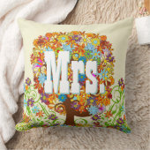 Gepersonaliseerde briden Koraal en Aqua-bloem Kussen (Deken)