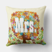 Gepersonaliseerde briden Koraal en Aqua-bloem Kussen (Achterkant)