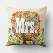 Gepersonaliseerde briden Koraal en Aqua-bloem Kussen (Voorkant)