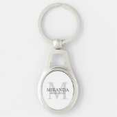 Gepersonaliseerde bridesmaïd's monogram en naam sleutelhanger (Voorkant)