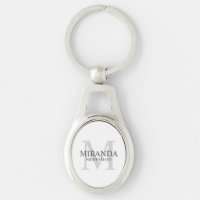 Gepersonaliseerde bridesmaïd's monogram en naam