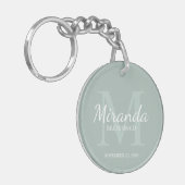 Gepersonaliseerde bridesmaïd's monogram en naam sleutelhanger (Voorkant Links)