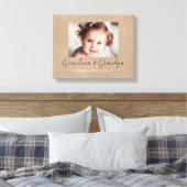 Gepersonaliseerde Burlap Fotodoek Canvas Afdruk (Insitu (Slaapkamer))