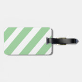 Gepersonaliseerde cadeaus voor gitarist, muzikant bagagelabel (Achterkant horizontaal)