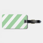 Gepersonaliseerde cadeaus voor gitarist, muzikant bagagelabel (Achterkant horizontaal)