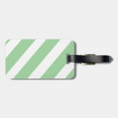 Gepersonaliseerde  cadeaus voor gitarist, muzikant bagagelabel (Achterkant horizontaal)