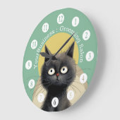 Gepersonaliseerde Cat Grooming Salon Grote Klok (Hoek)