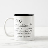 Gepersonaliseerde CFO-definitie Tweekleurige Koffiemok (Links)