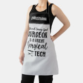 Gepersonaliseerde chirurgische technologie | Chiru Schort (Insitu)