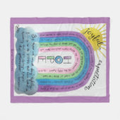 Gepersonaliseerde Christelijke Faith Inspirerend r Fleece Deken (Voorkant (Horizontaal))