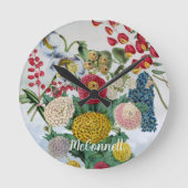 Gepersonaliseerde  Chrysanthemum Poppy Lila Ronde Klok (Voorkant)