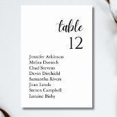 Gepersonaliseerde Classic Serif Wedding Guest Name Kaart