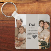 Gepersonaliseerde Collage Foto's Sleutelhanger voo (Voorkant)