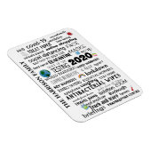 Gepersonaliseerde 'Covid-19 World Pandemic Commemo Magneet (Rechterzijde)