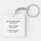 Gepersonaliseerde DE Papa Eenvoudige Zwarte Witte  Sleutelhanger (Achterkant)