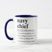 Gepersonaliseerde definitie van Navy Chief Mok (Links)