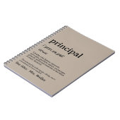 Gepersonaliseerde definitie van schoolleiderschap notitieboek (Linkerzijde)