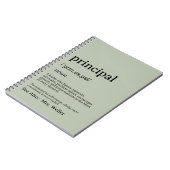 Gepersonaliseerde definitie van schoolleiderschap notitieboek (Linkerzijde)