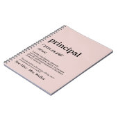 Gepersonaliseerde definitie van schoolleiderschap notitieboek (Linkerzijde)