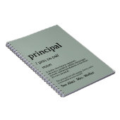 Gepersonaliseerde definitie van schoolleiderschap notitieboek (Rechterzijde)