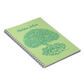 Gepersonaliseerde droom groot notitieboek (Rechterzijde)