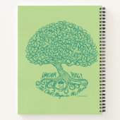 Gepersonaliseerde droom groot notitieboek (Achterkant)