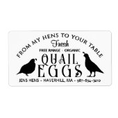 GEPERSONALISEERDE EI KARTON LOGO Kwarteleieren met Etiket (Voorkant)