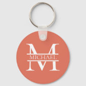Gepersonaliseerde Elegant Terracotta Monogram en N Sleutelhanger (Achterkant)