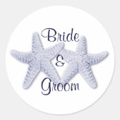 Gepersonaliseerde envelop afdichtingen ronde sticker (Voorkant)