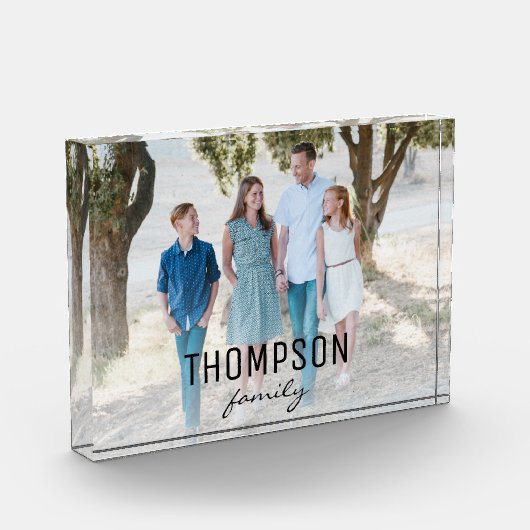 Gepersonaliseerde familie 1 de naambekleding van d fotoblokken (Links)