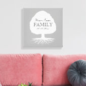 Gepersonaliseerde familie boom canvas kunst illust (Insitu (Woonkamer))