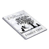 Gepersonaliseerde  familie genealogie notitieboek (Rechterzijde)