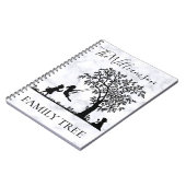 Gepersonaliseerde  familie genealogie notitieboek (Linkerzijde)