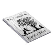 Gepersonaliseerde  familie genealogie notitieboek (Rechterzijde)