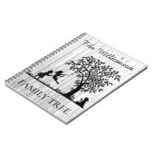 Gepersonaliseerde  familie genealogie notitieboek (Linkerzijde)