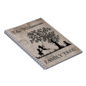 Gepersonaliseerde  familie genealogie notitieboek (Rechterzijde)