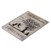 Gepersonaliseerde  familie genealogie notitieboek (Linkerzijde)