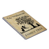 Gepersonaliseerde  familie genealogie notitieboek (Rechterzijde)