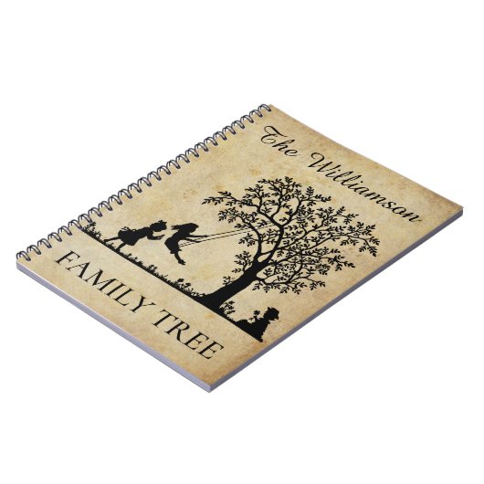 Gepersonaliseerde  familie genealogie notitieboek (Linkerzijde)