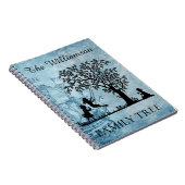 Gepersonaliseerde  familie genealogie notitieboek (Rechterzijde)