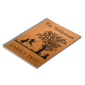 Gepersonaliseerde  familie genealogie notitieboek (Linkerzijde)