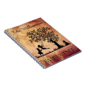 Gepersonaliseerde  familie genealogie notitieboek (Rechterzijde)