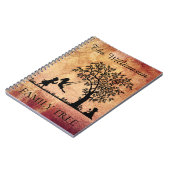 Gepersonaliseerde  familie genealogie notitieboek (Linkerzijde)