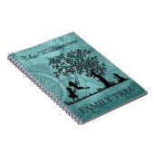 Gepersonaliseerde  familie genealogie notitieboek (Rechterzijde)