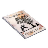 Gepersonaliseerde  familie genealogie notitieboek (Rechterzijde)