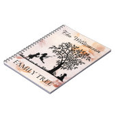 Gepersonaliseerde  familie genealogie notitieboek (Linkerzijde)