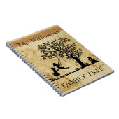 Gepersonaliseerde  familie genealogie notitieboek (Rechterzijde)