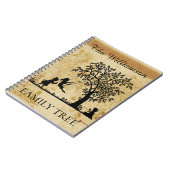 Gepersonaliseerde  familie genealogie notitieboek (Linkerzijde)