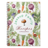 Gepersonaliseerde Familie Recepten Multomap, Recep Notitieboek (Voorkant)